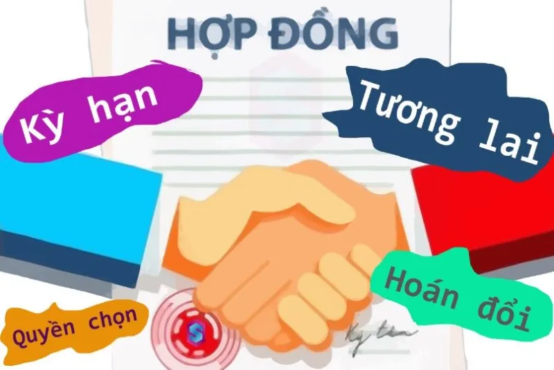 Hợp đồng hoán đổi (Swaps Contract)